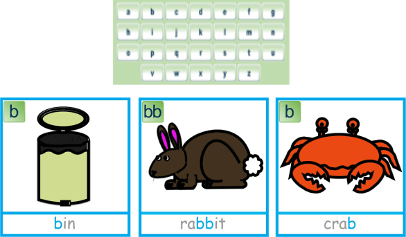 grapheme chart keyboard