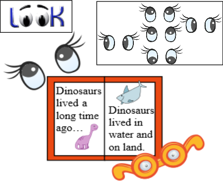 Eye tracking &amp; spatital 1