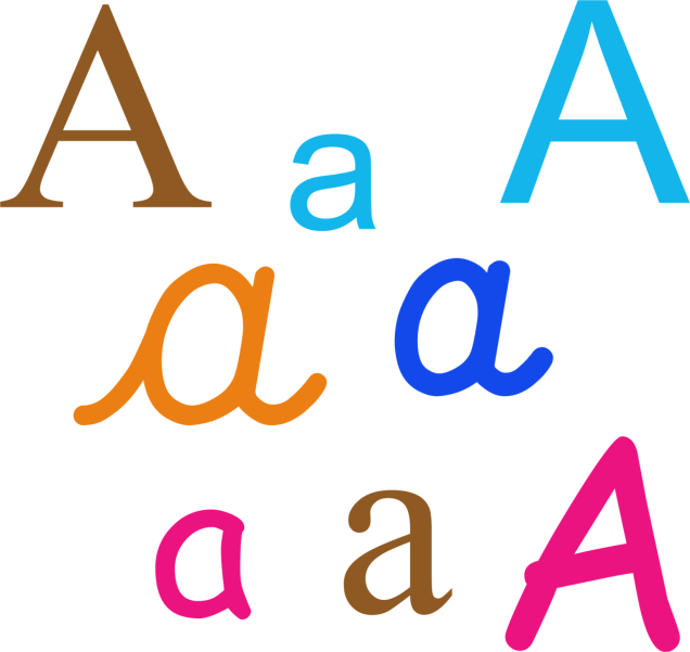 Letter Names Examples Letter Names